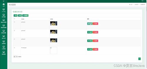 Java畢業設計 母嬰用品網站開發全攻略——源碼、文檔與網頁設計詳解